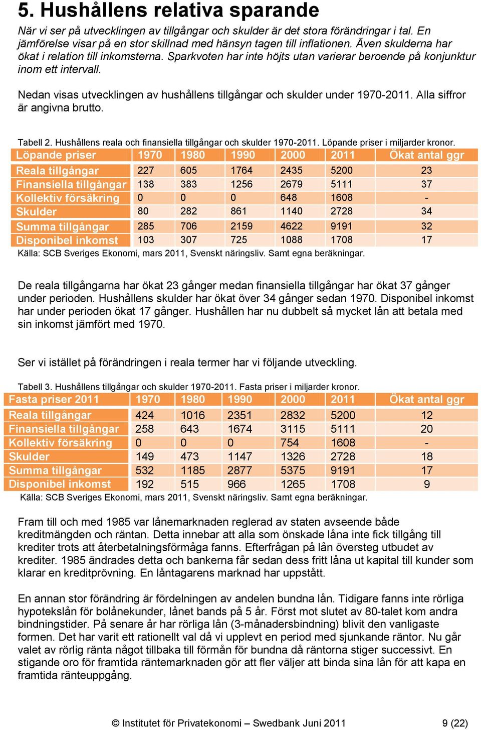 Nedan visas utvecklingen av hushållens tillgångar och skulder under 1970-2011. Alla siffror är angivna brutto. Tabell 2. Hushållens reala och finansiella tillgångar och skulder 1970-2011.