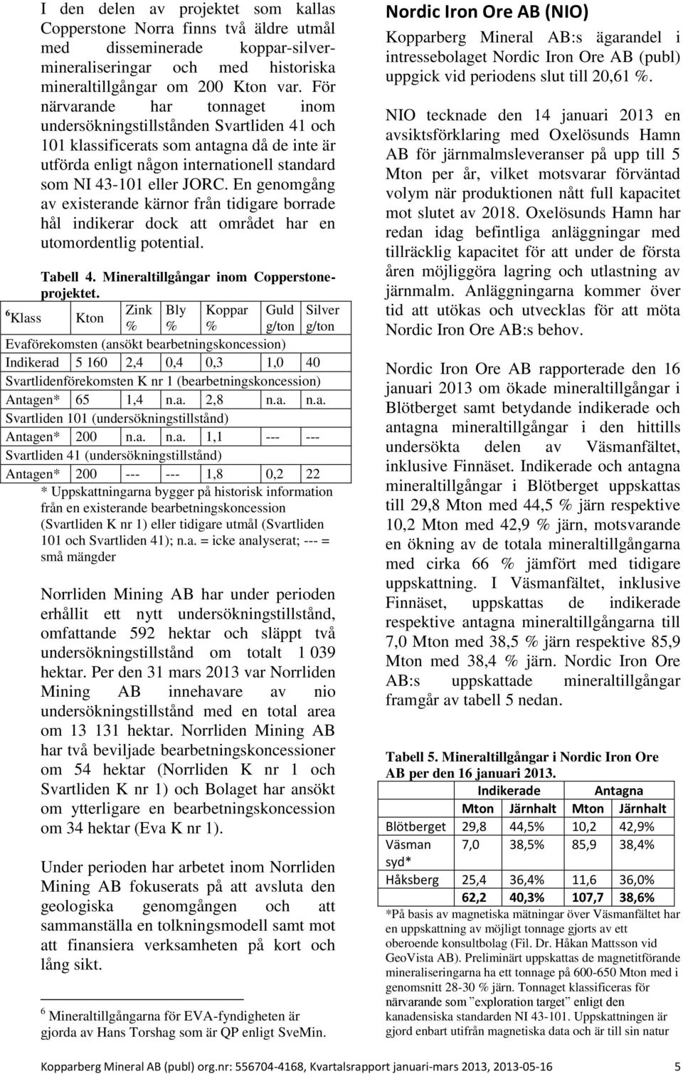 En genomgång av existerande kärnor från tidigare borrade hål indikerar dock att området har en utomordentlig potential. Tabell 4. Mineraltillgångar inom Copperstoneprojektet.