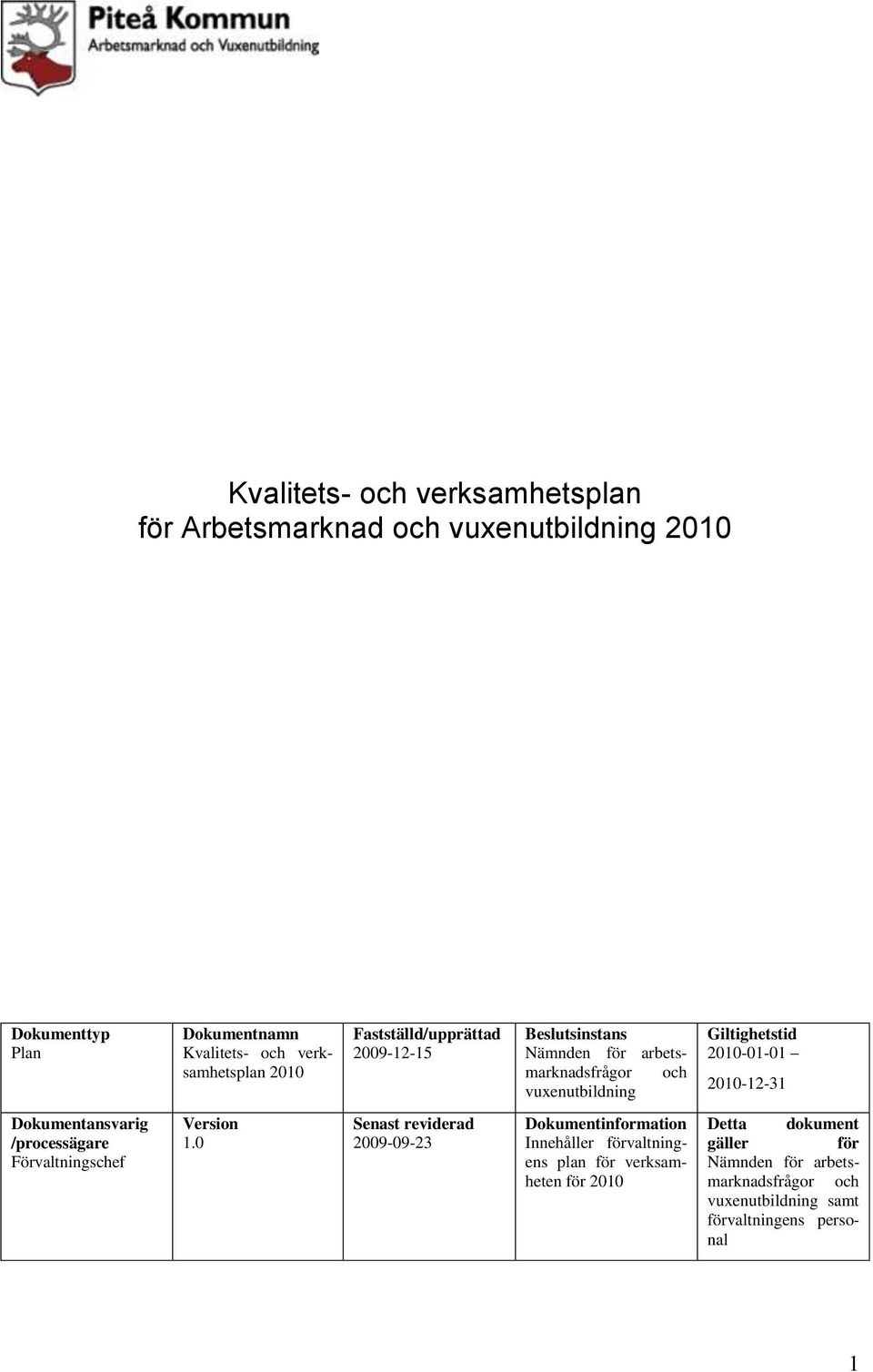 2010-12-31 Dokumentansvarig /processägare Förvaltningschef Version 1.