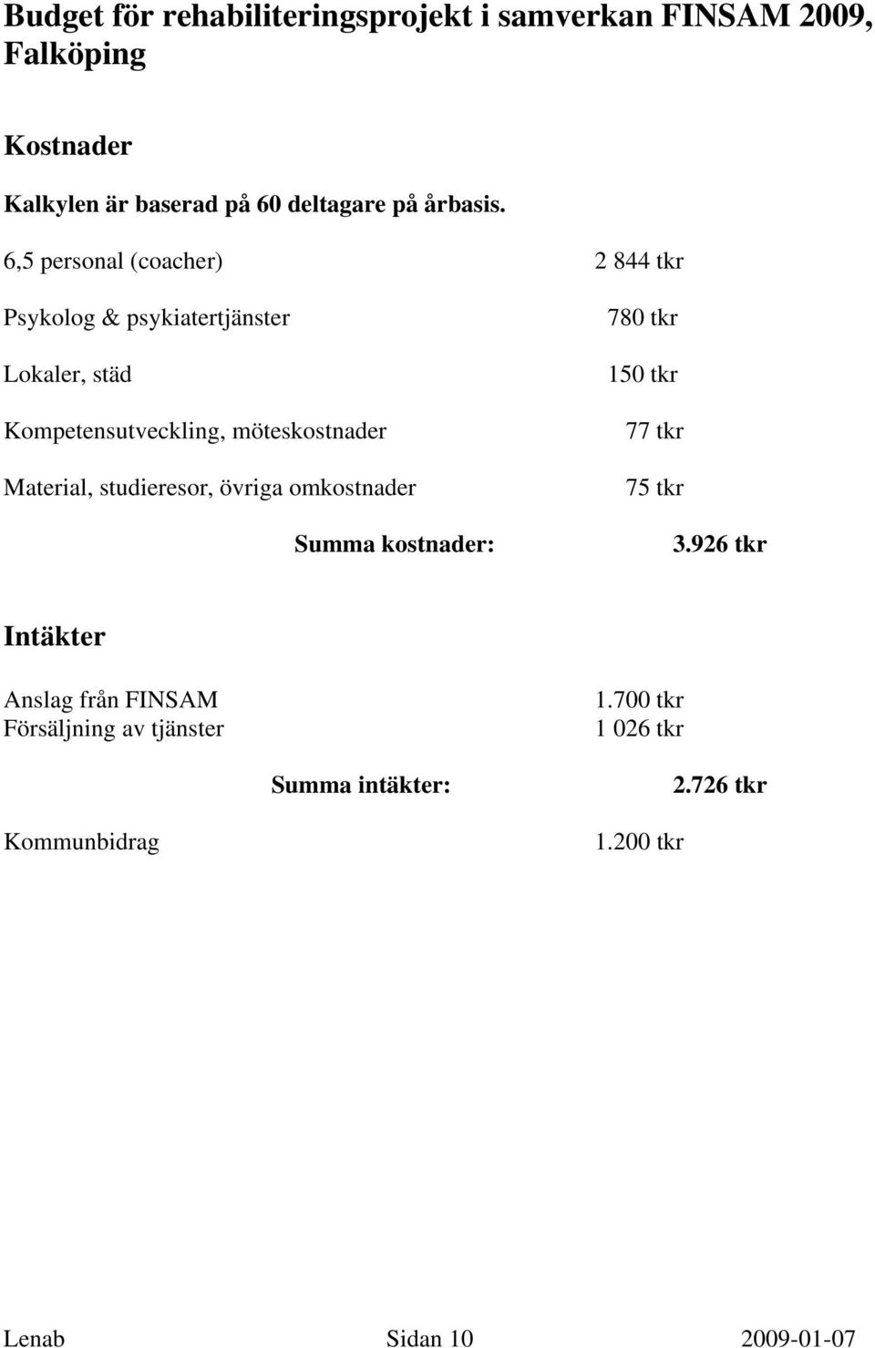 6,5 personal (coacher) 2 844 tkr Psykolog & psykiatertjänster Lokaler, städ Kompetensutveckling, möteskostnader