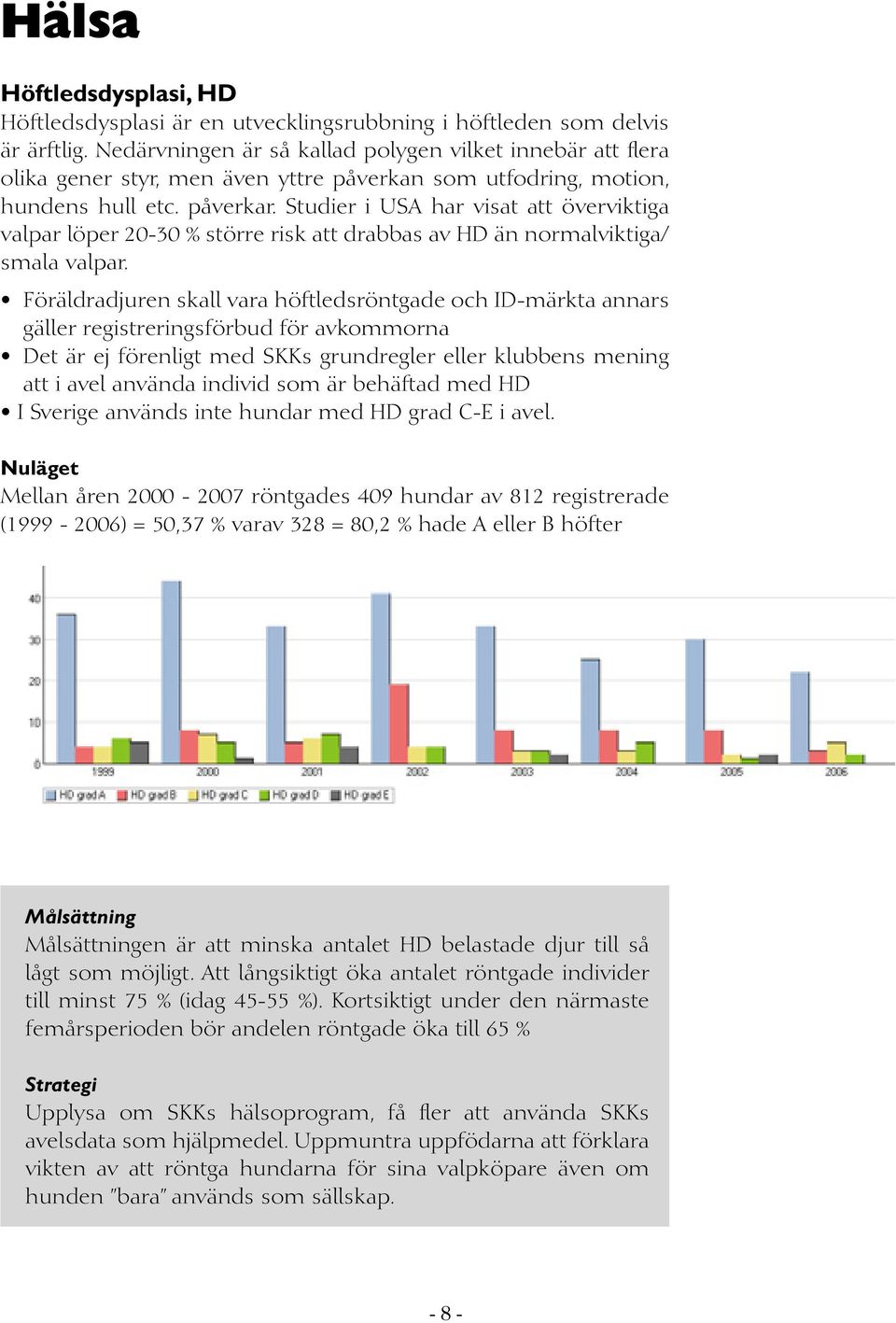 Studier i USA har visat att överviktiga valpar löper 20-30 % större risk att drabbas av HD än normalviktiga/ smala valpar.