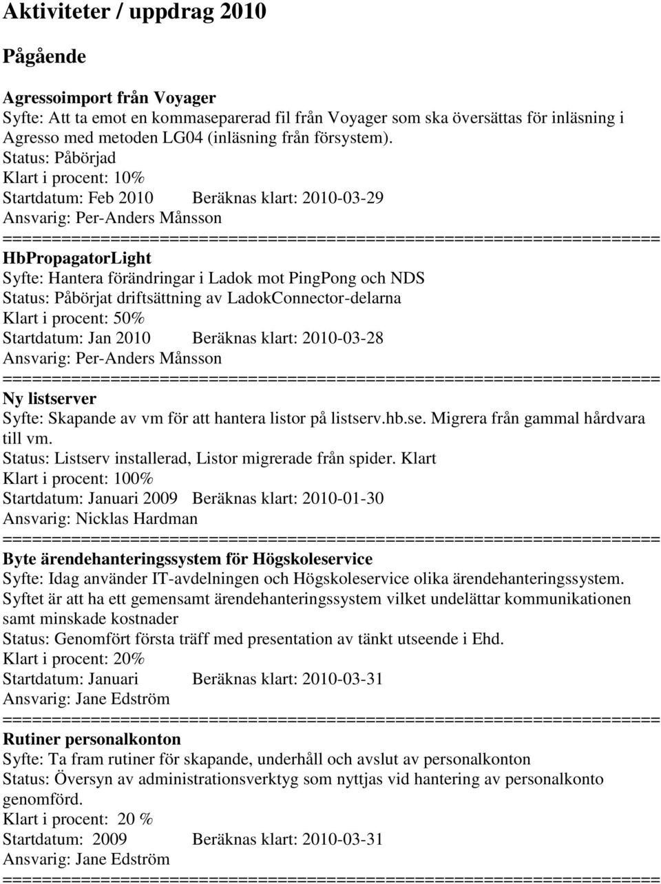 Status: Påbörjad 10% Startdatum: Feb 2010 Beräknas klart: 2010-03-29 HbPropagatorLight Syfte: Hantera förändringar i Ladok mot PingPong och NDS Status: Påbörjat driftsättning av