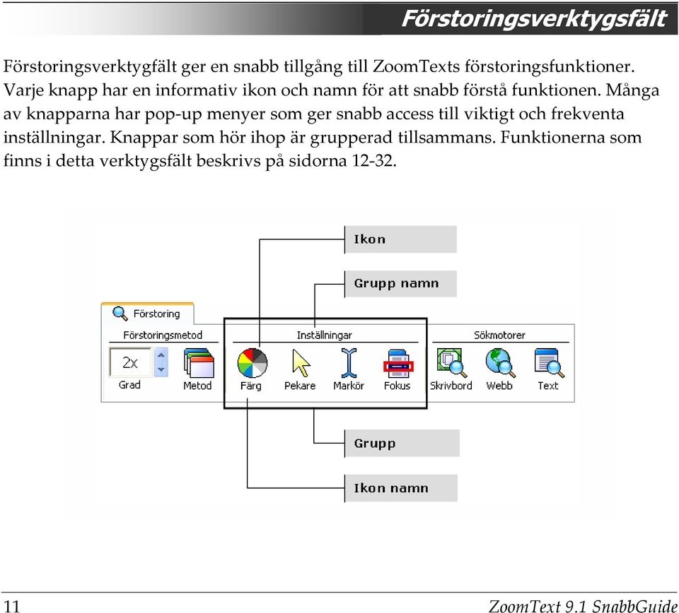 Många av knapparna har pop-up menyer som ger snabb access till viktigt och frekventa inställningar.