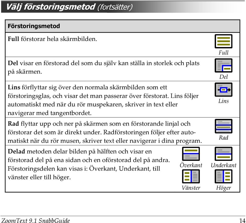 Lins följer automatiskt med när du rör muspekaren, skriver in text eller navigerar med tangentbordet.