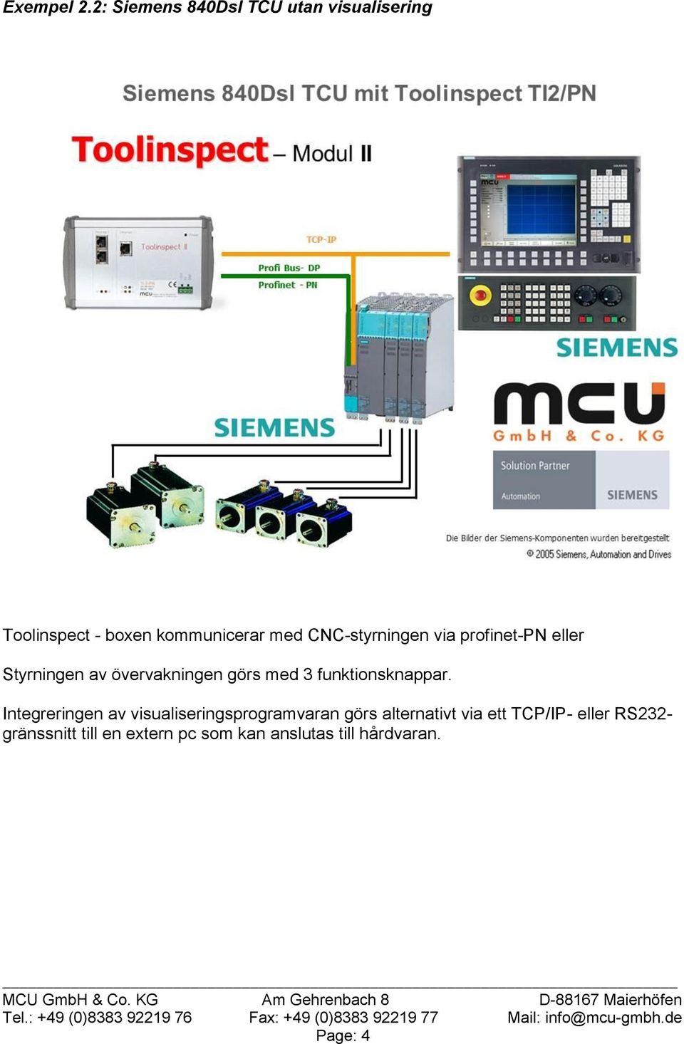 CNC-styrningen via profinet-pn eller Styrningen av övervakningen görs med 3