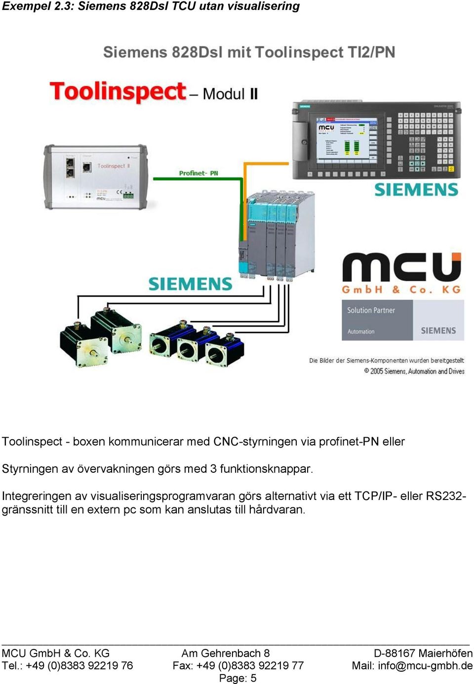 CNC-styrningen via profinet-pn eller Styrningen av övervakningen görs med 3