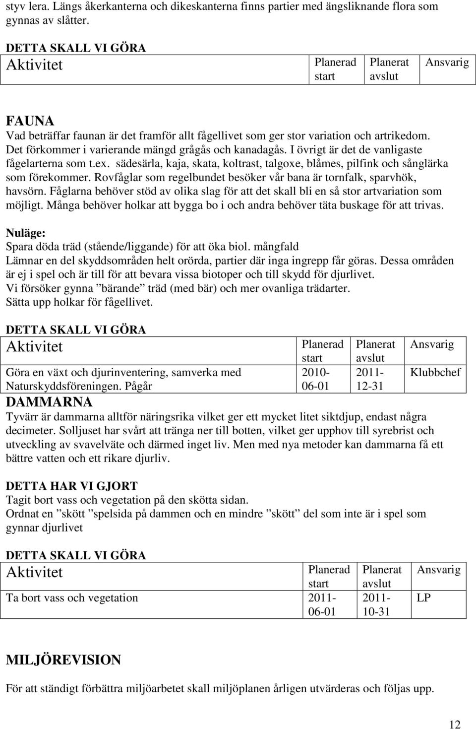 I övrigt är det de vanligaste fågelarterna som t.ex. sädesärla, kaja, skata, koltrast, talgoxe, blåmes, pilfink och sånglärka som förekommer.