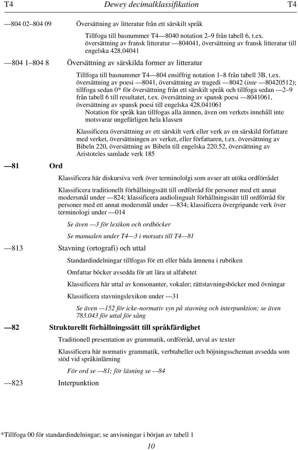 04041 804 1 804 8 Översättning av särskilda former av litteratur 81 Ord Tillfoga till basnummer T4 804 ensiffrig notation 1 8 från tabell 3B, t.ex.