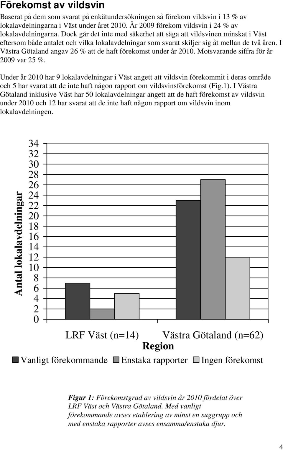 I Västra Götaland angav % att de haft förekomst under år. Motsvarande siffra för år 9 var 5 %.