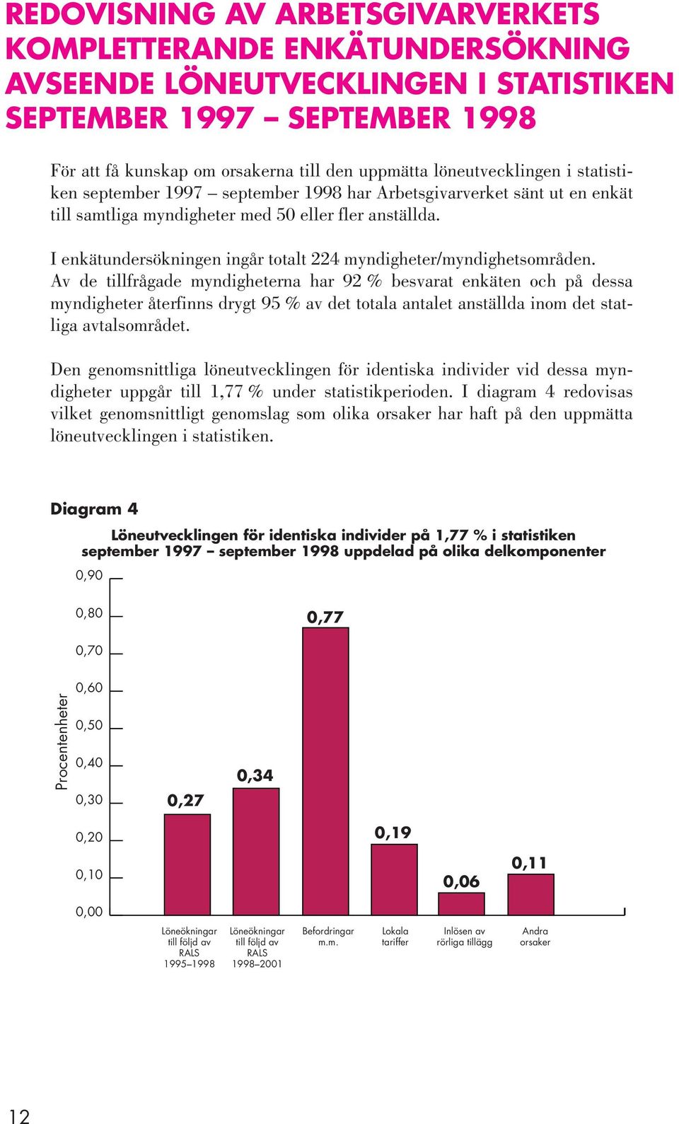 I enkätundersökningen ingår totalt 224 myndigheter/myndighetsområden.