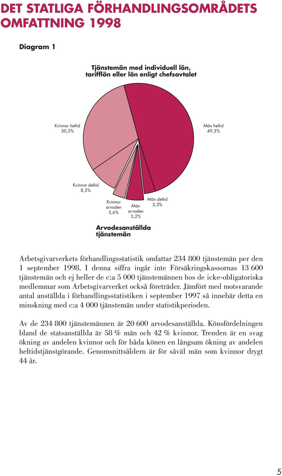 I denna siffra ingår inte Försäkringskassornas 13 600 tjänstemän och ej heller de c:a 5 000 tjänstemännen hos de icke-obligatoriska medlemmar som Arbetsgivarverket också företräder.