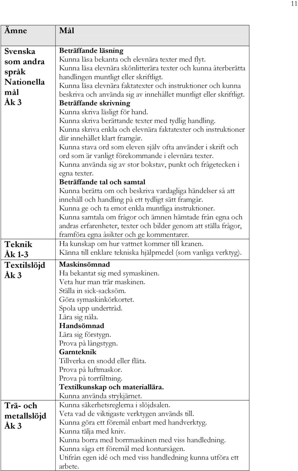 Kunna läsa elevnära faktatexter och instruktioner och kunna beskriva och använda sig av innehållet muntligt eller skriftligt. Beträffande skrivning Kunna skriva läsligt för hand.