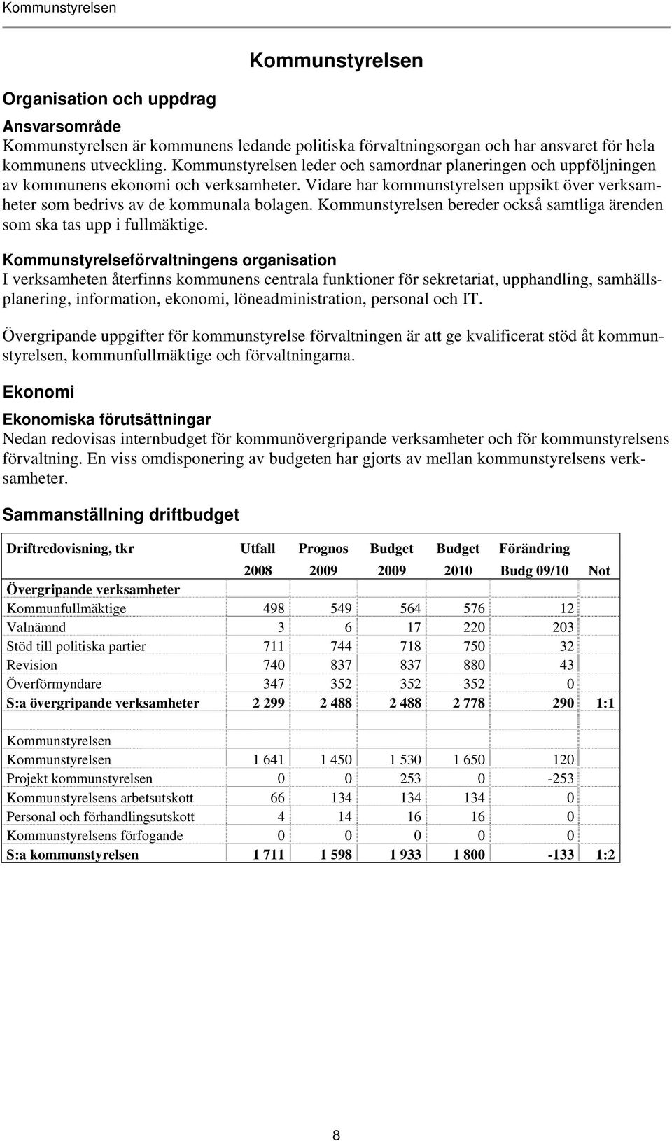 Kommunstyrelsen bereder också samtliga ärenden som ska tas upp i fullmäktige.