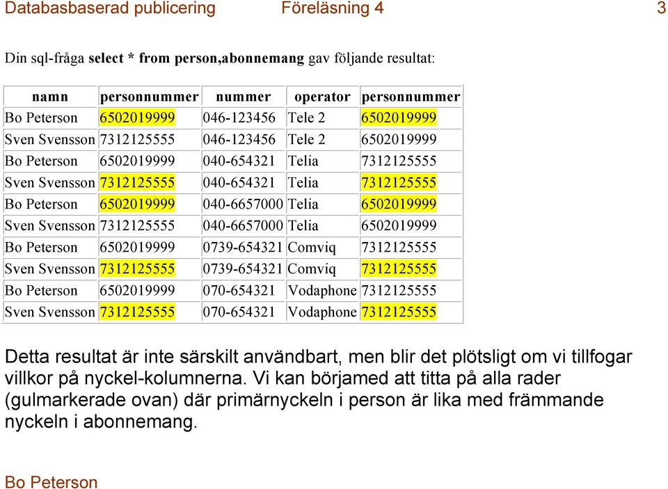 7312125555 040-6657000 Telia 6502019999 6502019999 0739-654321 Comviq 7312125555 Sven Svensson 7312125555 0739-654321 Comviq 7312125555 6502019999 070-654321 Vodaphone 7312125555 Sven Svensson