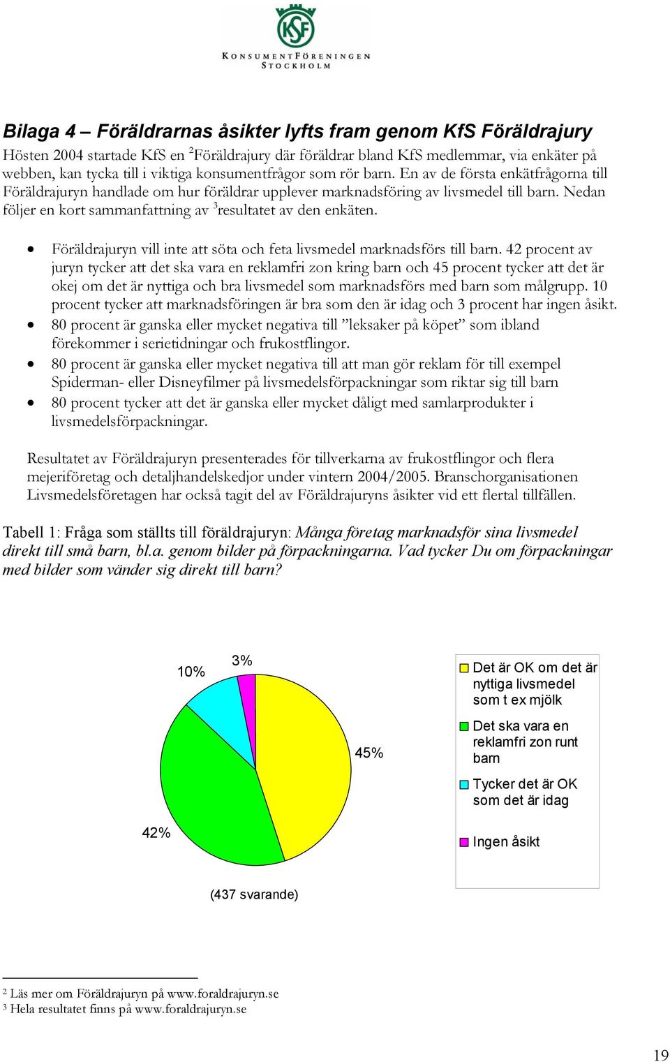 Nedan följer en kort sammanfattning av 3 resultatet av den enkäten. Föräldrajuryn vill inte att söta och feta livsmedel marknadsförs till barn.