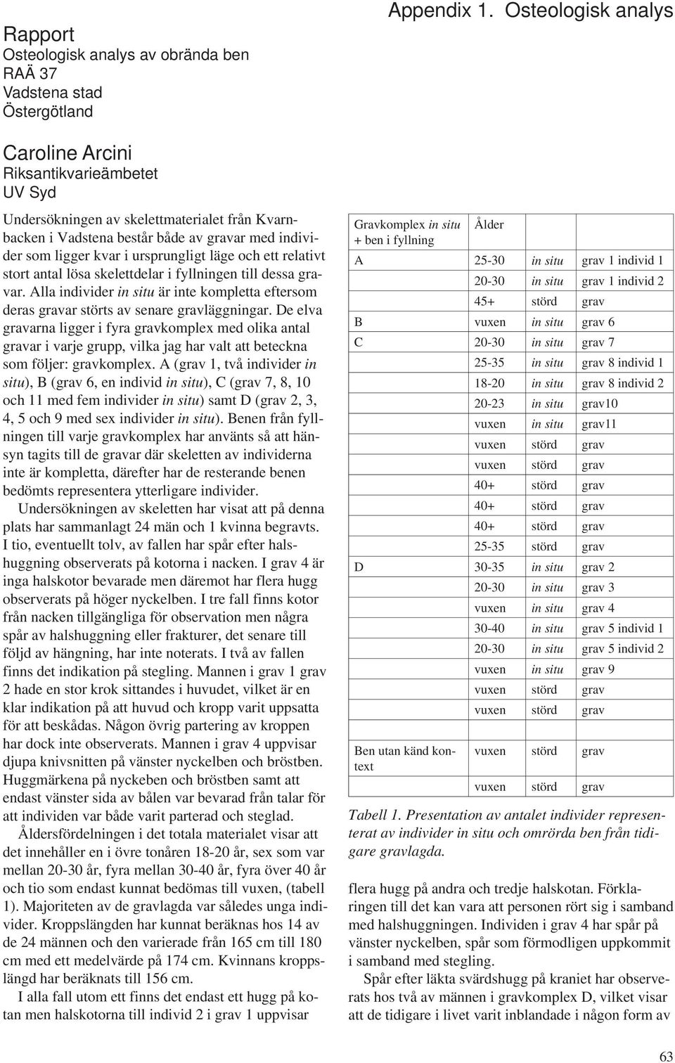 Kvarnbacken i Vadstena består både av gravar med individer som ligger kvar i ursprungligt läge och ett relativt stort antal lösa skelettdelar i fyllningen till dessa gravar.