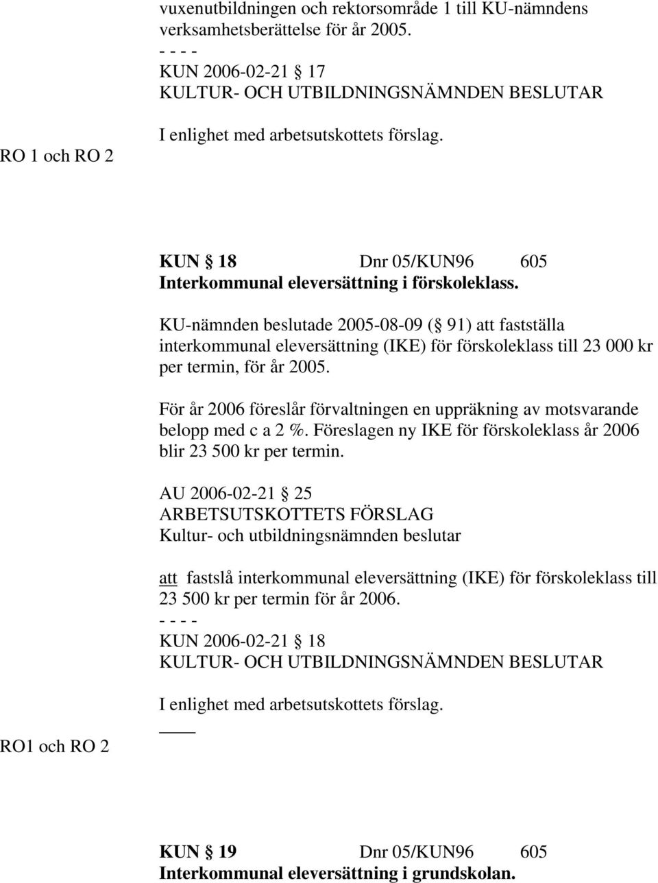 KU-nämnden beslutade 2005-08-09 ( 91) att fastställa interkommunal eleversättning (IKE) för förskoleklass till 23 000 kr per termin, för år 2005.