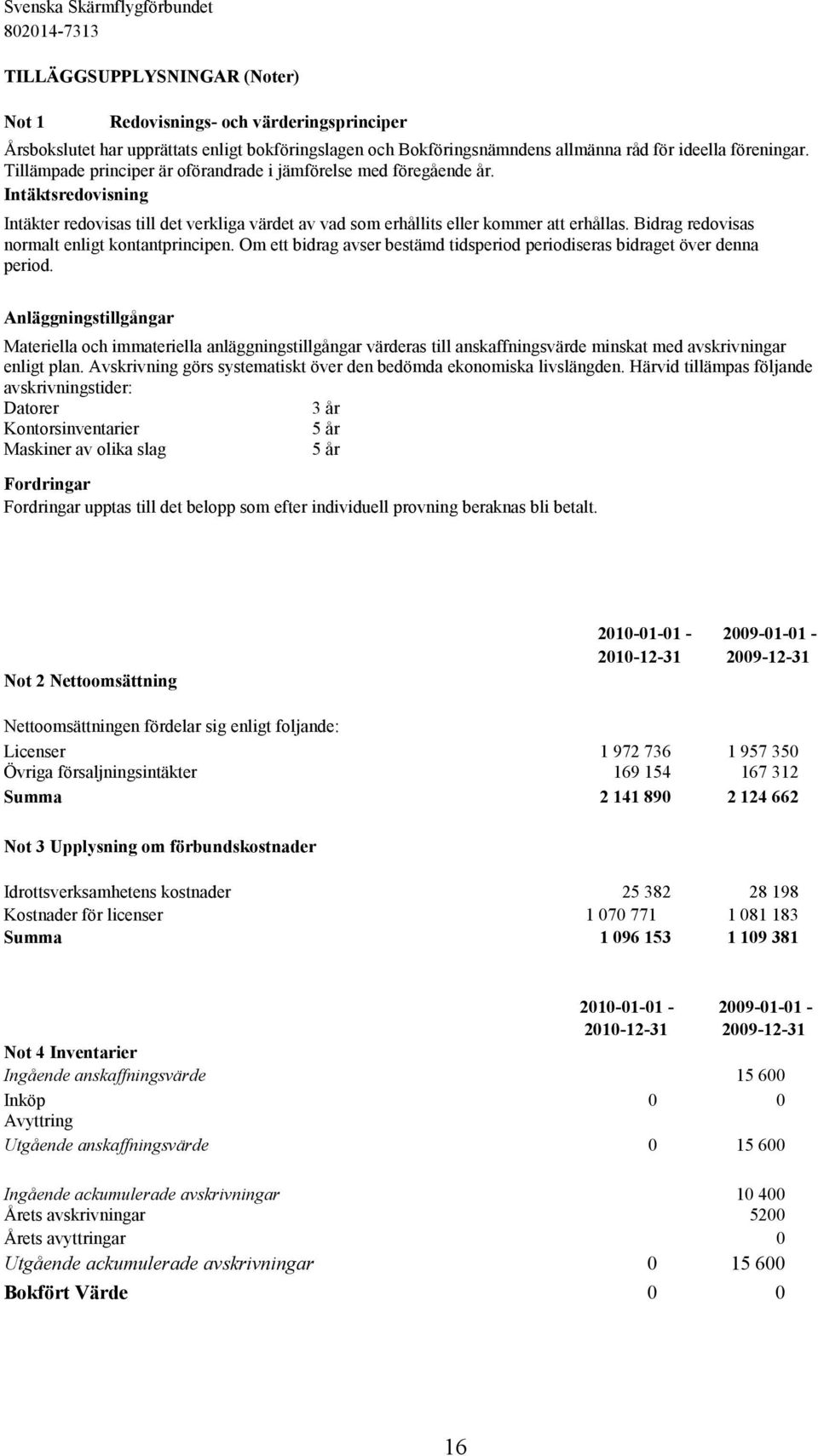 Intäktsredovisning Intäkter redovisas till det verkliga värdet av vad som erhållits eller kommer att erhållas. Bidrag redovisas normalt enligt kontantprincipen.