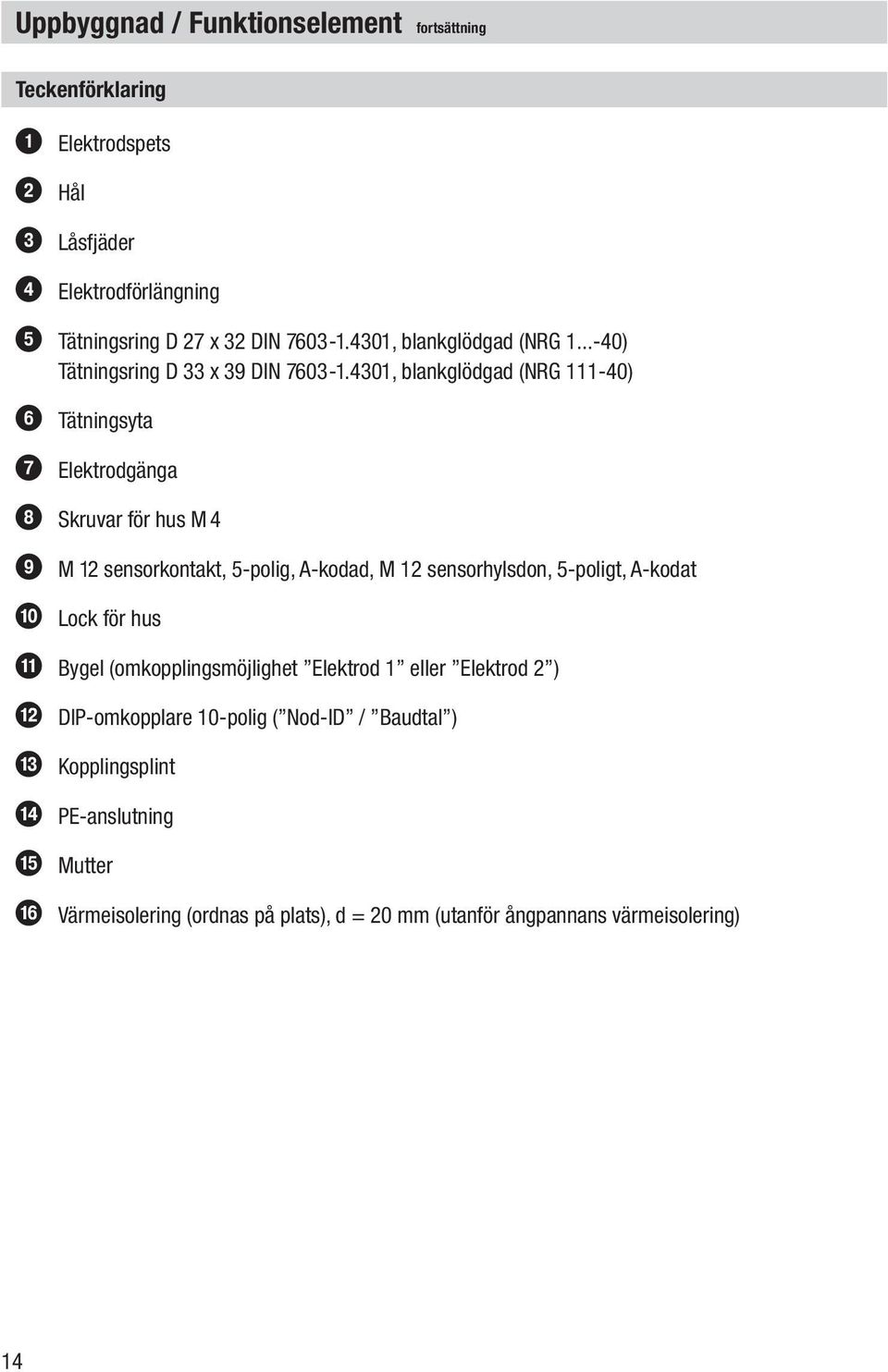 4301, blankglödgad (NRG 111-40) 6 Tätningsyta 7 Elektrodgänga 8 Skruvar för hus M 4 9 M 12 sensorkontakt, 5-polig, A-kodad, M 12 sensorhylsdon, 5-poligt,