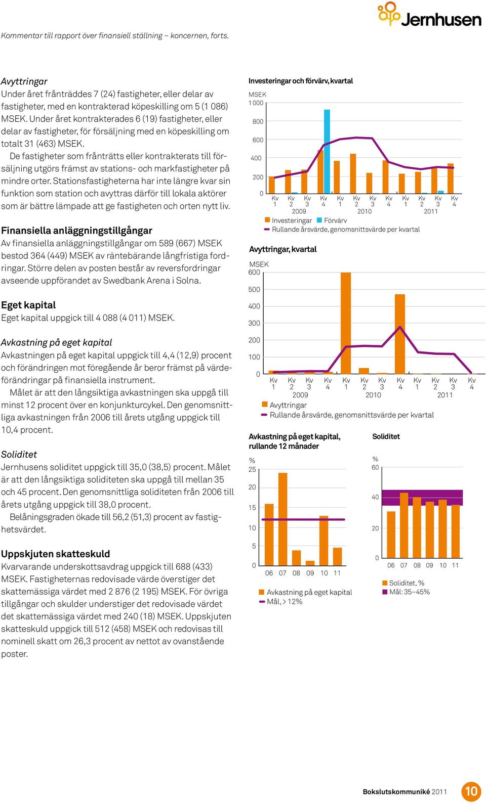 De fastigheter som frånträtts eller kontrakterats till försäljning utgörs främst av stations- och markfastigheter på mindre orter.