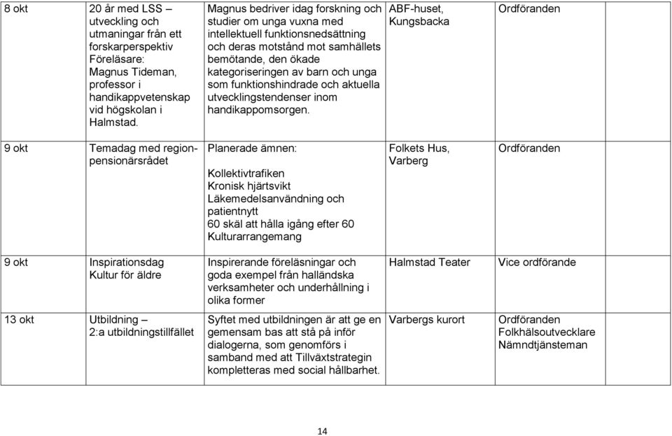 funktionshindrade och aktuella utvecklingstendenser inom handikappomsorgen.