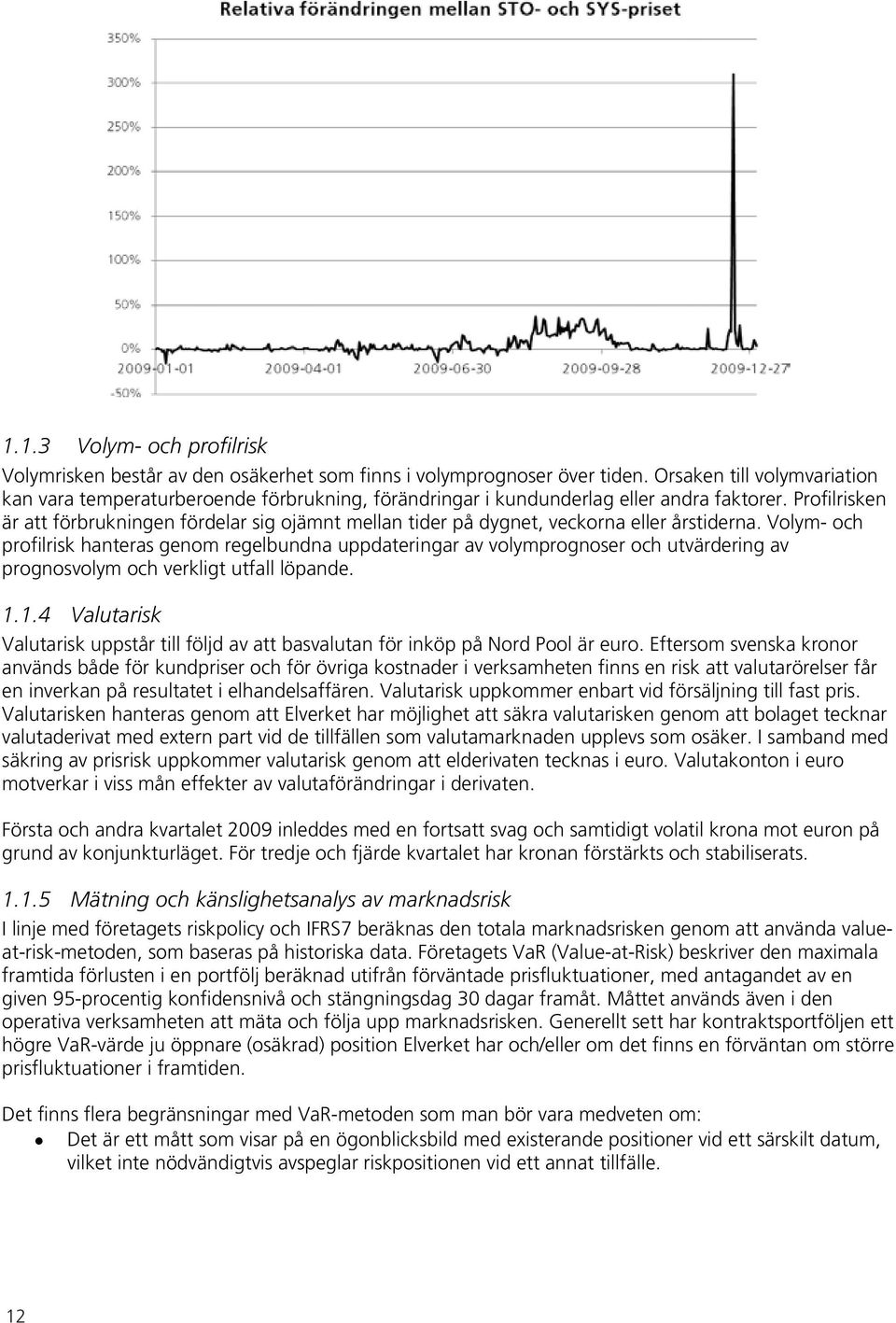 Profilrisken är att förbrukningen fördelar sig ojämnt mellan tider på dygnet, veckorna eller årstiderna.