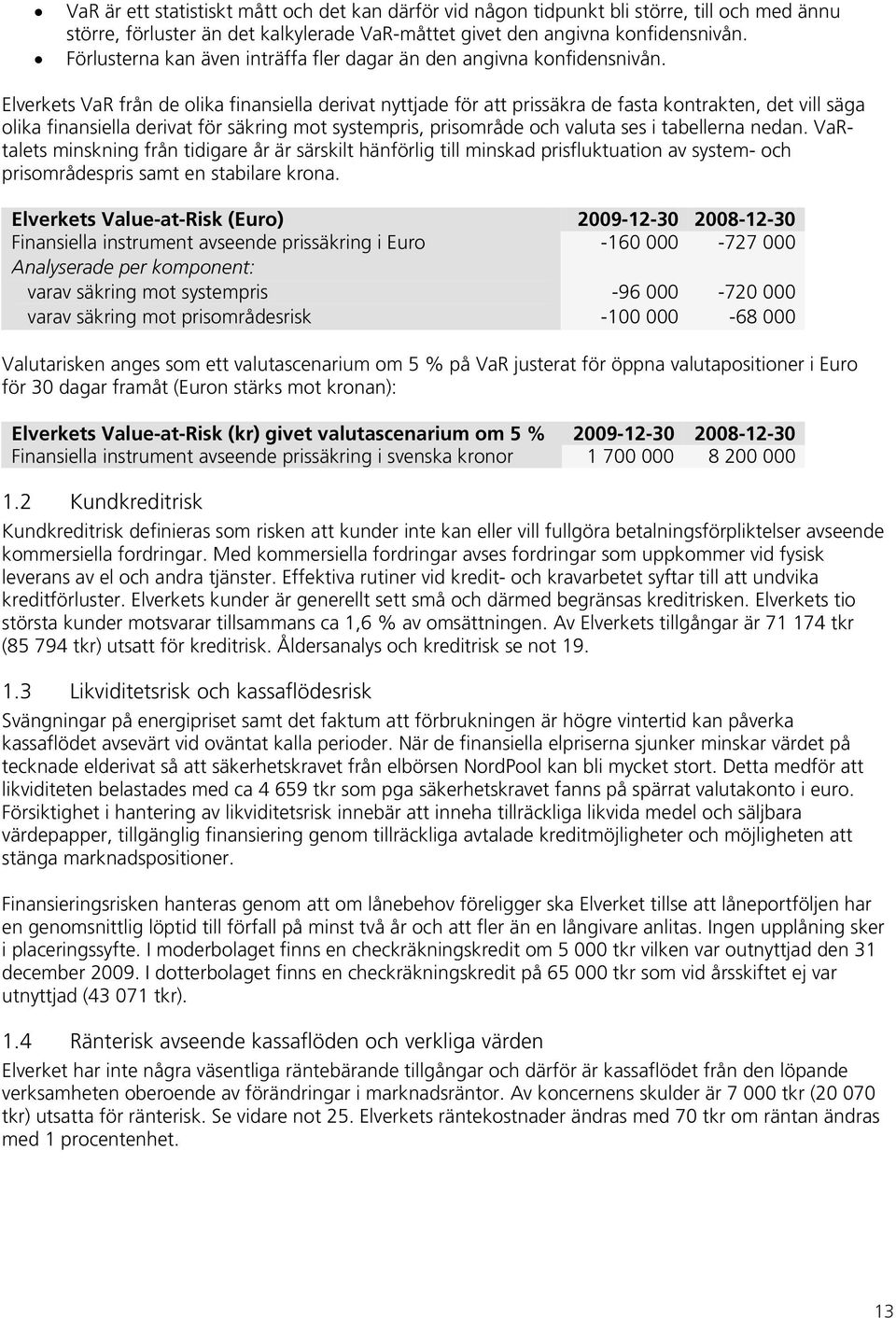 Elverkets VaR från de olika finansiella derivat nyttjade för att prissäkra de fasta kontrakten, det vill säga olika finansiella derivat för säkring mot systempris, prisområde och valuta ses i