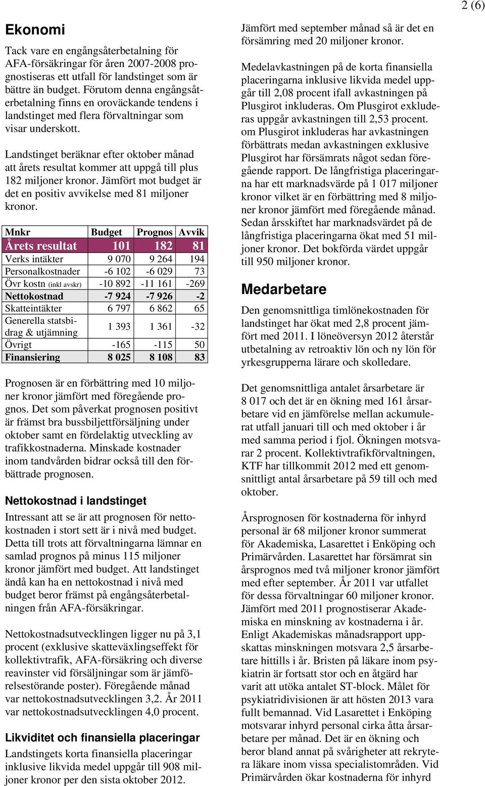 Landstinget beräknar efter oktober månad att årets resultat kommer att uppgå till plus 182 miljoner kronor. Jämfört mot budget är det en positiv avvikelse med 81 miljoner kronor.