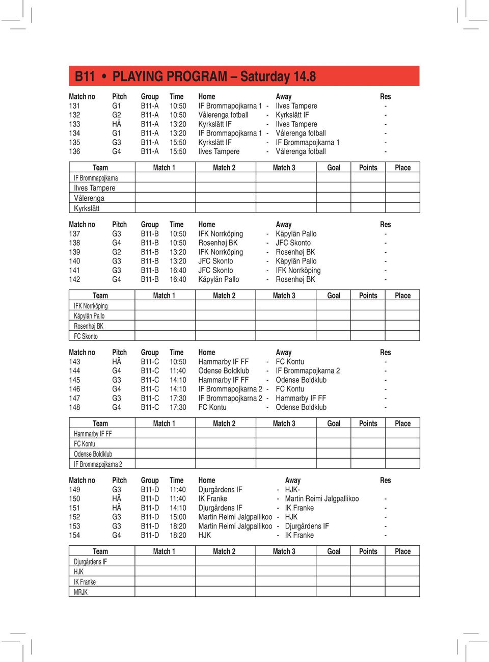 1 - Vålerenga fotball - 135 G3 B11-A 15:50 Kyrkslätt IF - IF Brommapojkarna 1-136 G4 B11-A 15:50 Ilves Tampere - Vålerenga fotball - IF Brommapojkarna Ilves Tampere Vålerenga Kyrkslätt 137 G3 B11-B