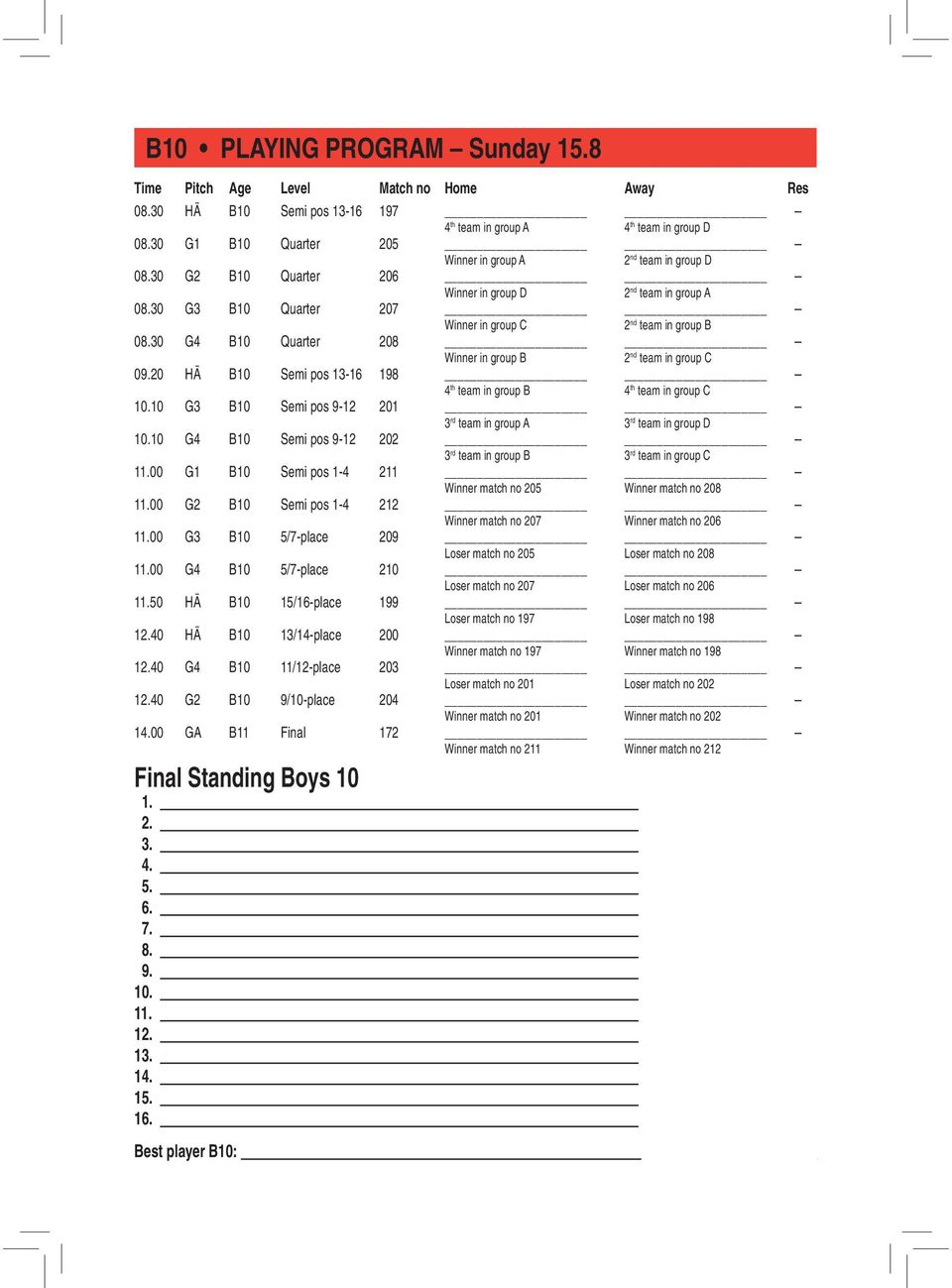 30 G4 B10 Quarter 208 Winner in group B 2 nd team in group C 09.20 HÄ B10 Semi pos 13-16 198 4 th team in group B 4 th team in group C 10.