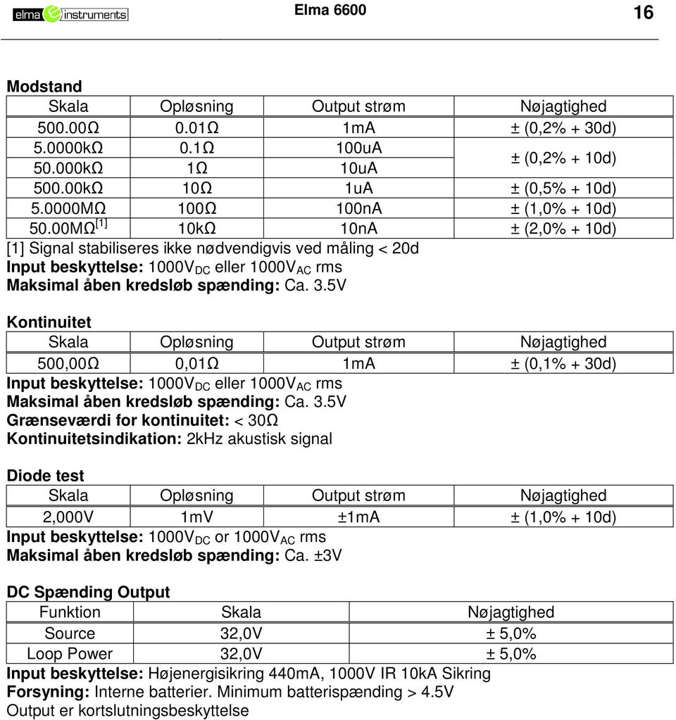 00MΩ [1] 10kΩ 10nA ± (2,0% + 10d) [1] Signal stabiliseres ikke nødvendigvis ved måling < 20d Input beskyttelse: 1000V DC eller 1000V AC rms Maksimal åben kredsløb spænding: Ca. 3.