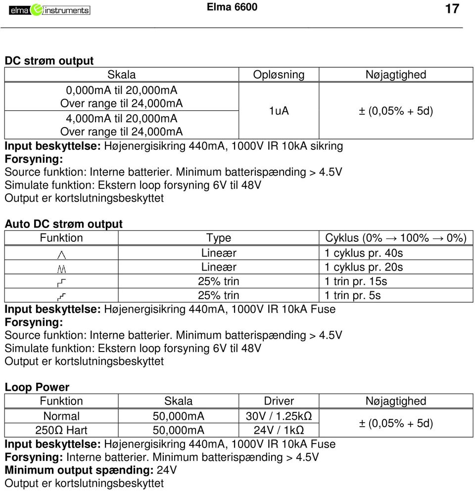 5V Simulate funktion: Ekstern loop forsyning 6V til 48V Output er kortslutningsbeskyttet Auto DC strøm output Funktion Type Cyklus (0% 100% 0%) Lineær 1 cyklus pr. 40s Lineær 1 cyklus pr.