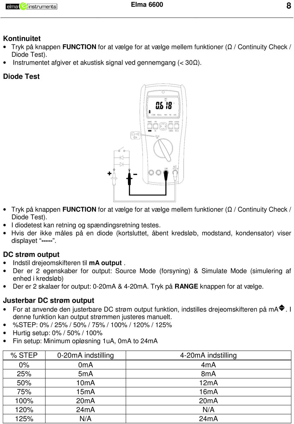 Hvis der ikke måles på en diode (kortsluttet, åbent kredsløb, modstand, kondensator) viser displayet -----. DC strøm output Indstil drejeomskifteren til ma output.