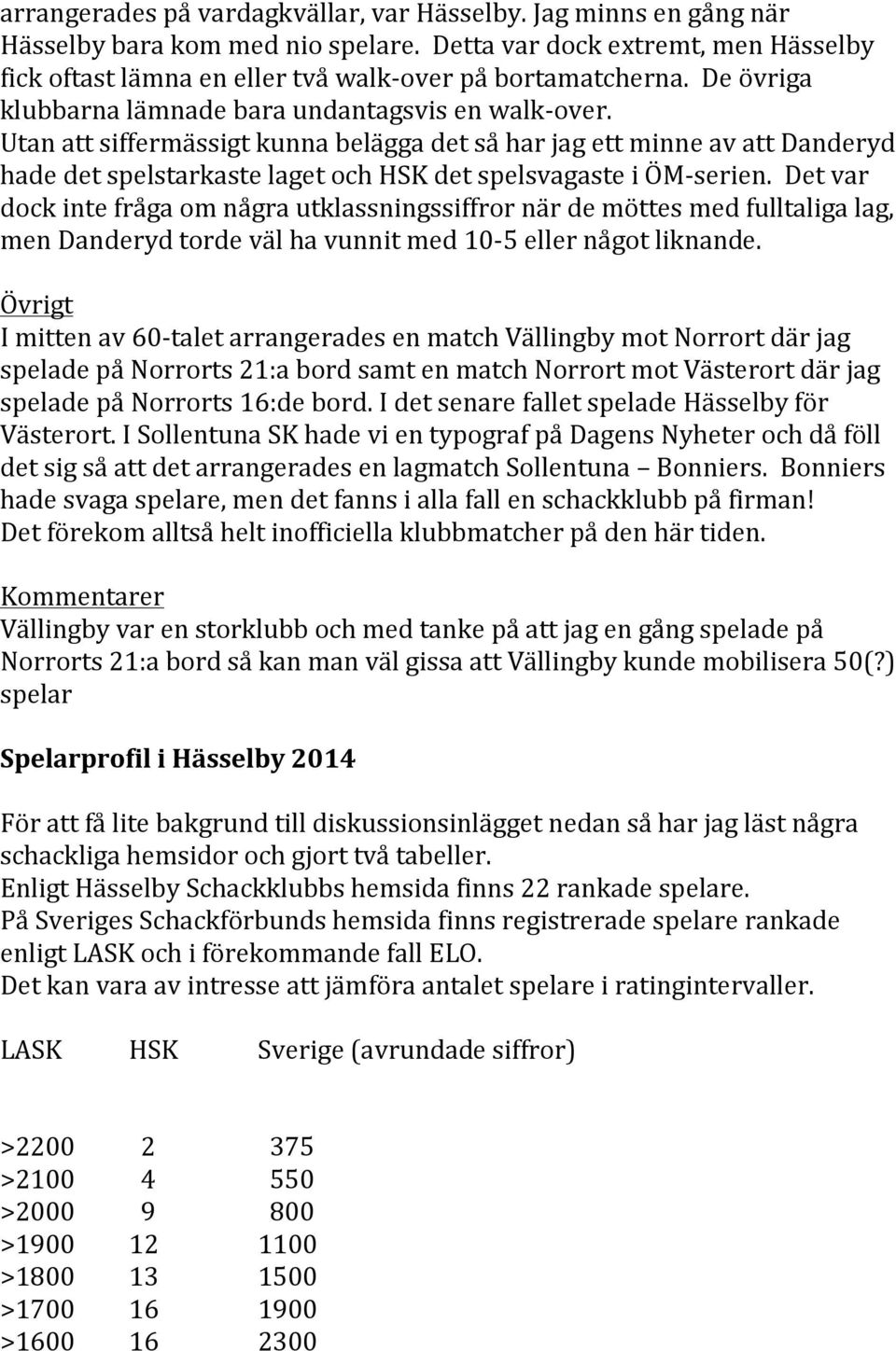 Utan att siffermässigt kunna belägga det så har jag ett minne av att Danderyd hade det spelstarkaste laget och HSK det spelsvagaste i ÖM-serien.