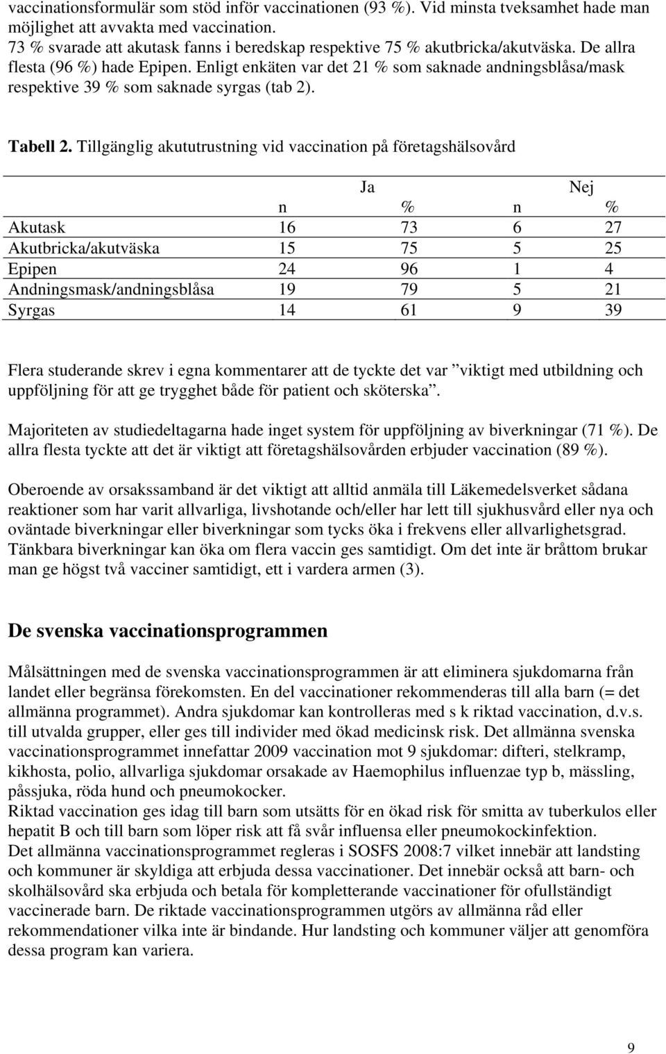 Enligt enkäten var det 21 % som saknade andningsblåsa/mask respektive 39 % som saknade syrgas (tab 2). Tabell 2.