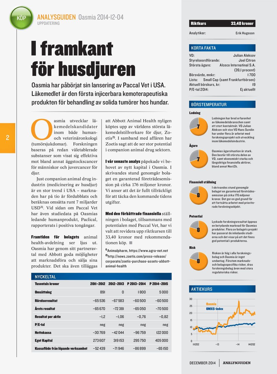 Analytiker: Erik Hugoson Oasmia utvecklar läkemedelskandidater inom både humanoch veterinäronkologi (tumörsjukdomar).