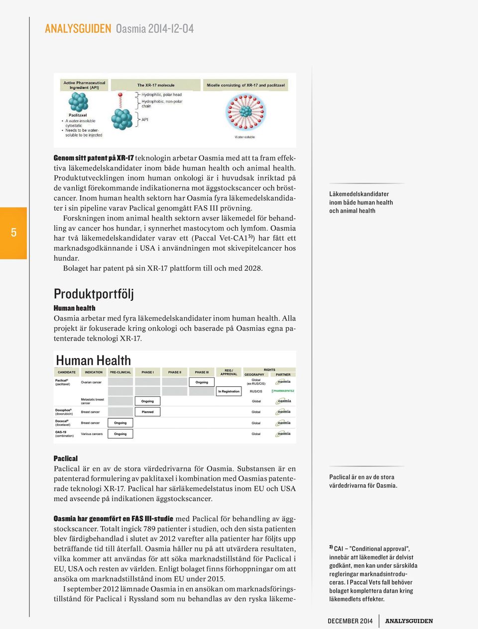 Inom human health sektorn har Oasmia fyra läkemedelskandidater i sin pipeline varav Paclical genomgått FAS III prövning.