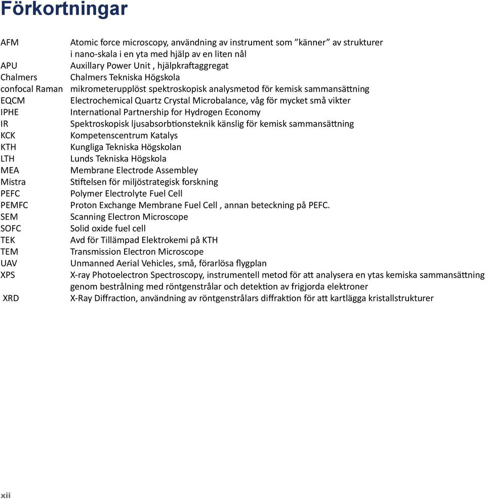 International Partnership for Hydrogen Economy IR Spektroskopisk ljusabsorbtionsteknik känslig för kemisk sammansättning KCK Kompetenscentrum Katalys KTH Kungliga Tekniska Högskolan LTH Lunds