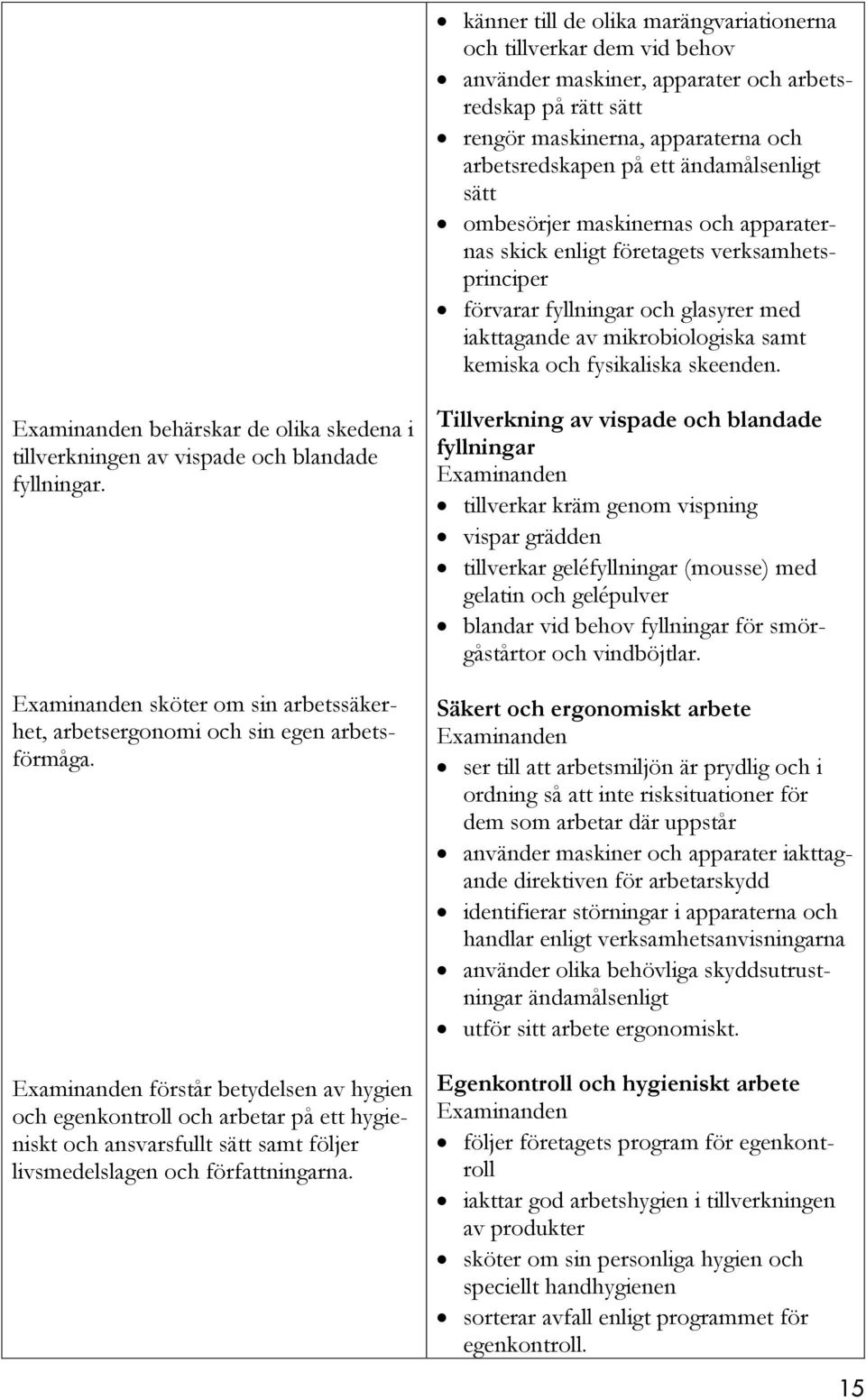 fysikaliska skeenden. behärskar de olika skedena i tillverkningen av vispade och blandade fyllningar. sköter om sin arbetssäkerhet, arbetsergonomi och sin egen arbetsförmåga.