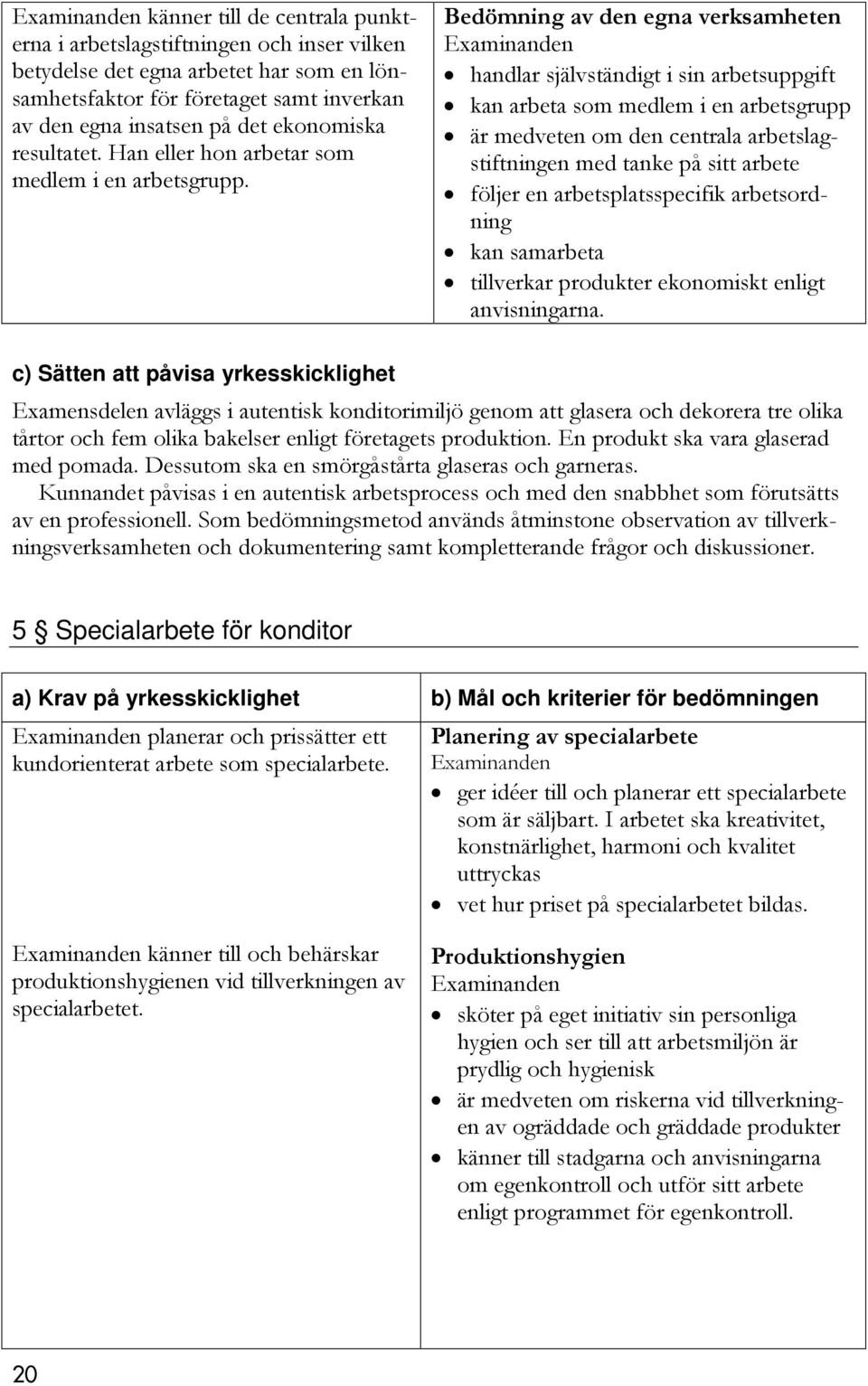 Bedömning av den egna verksamheten handlar självständigt i sin arbetsuppgift kan arbeta som medlem i en arbetsgrupp är medveten om den centrala arbetslagstiftningen med tanke på sitt arbete följer en