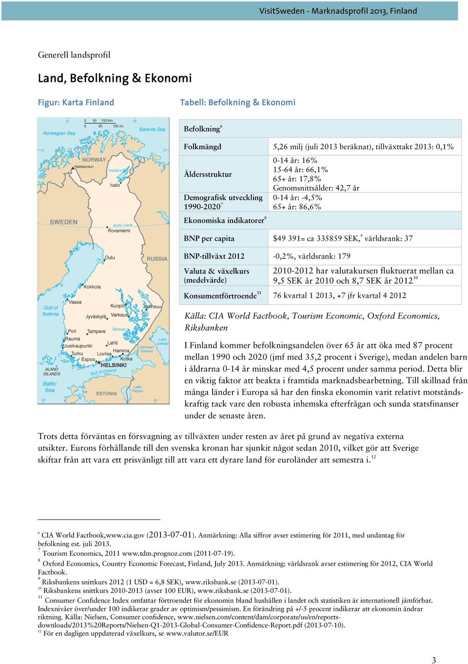 världsrank: 37 BNP-tillväxt 2012-0,2%, världsrank: 179 Valuta & växelkurs (medelvärde) 2010-2012 har valutakursen fluktuerat mellan ca 9,5 SEK år 2010 och 8,7 SEK år 2012 10 Konsumentförtroende 11 76