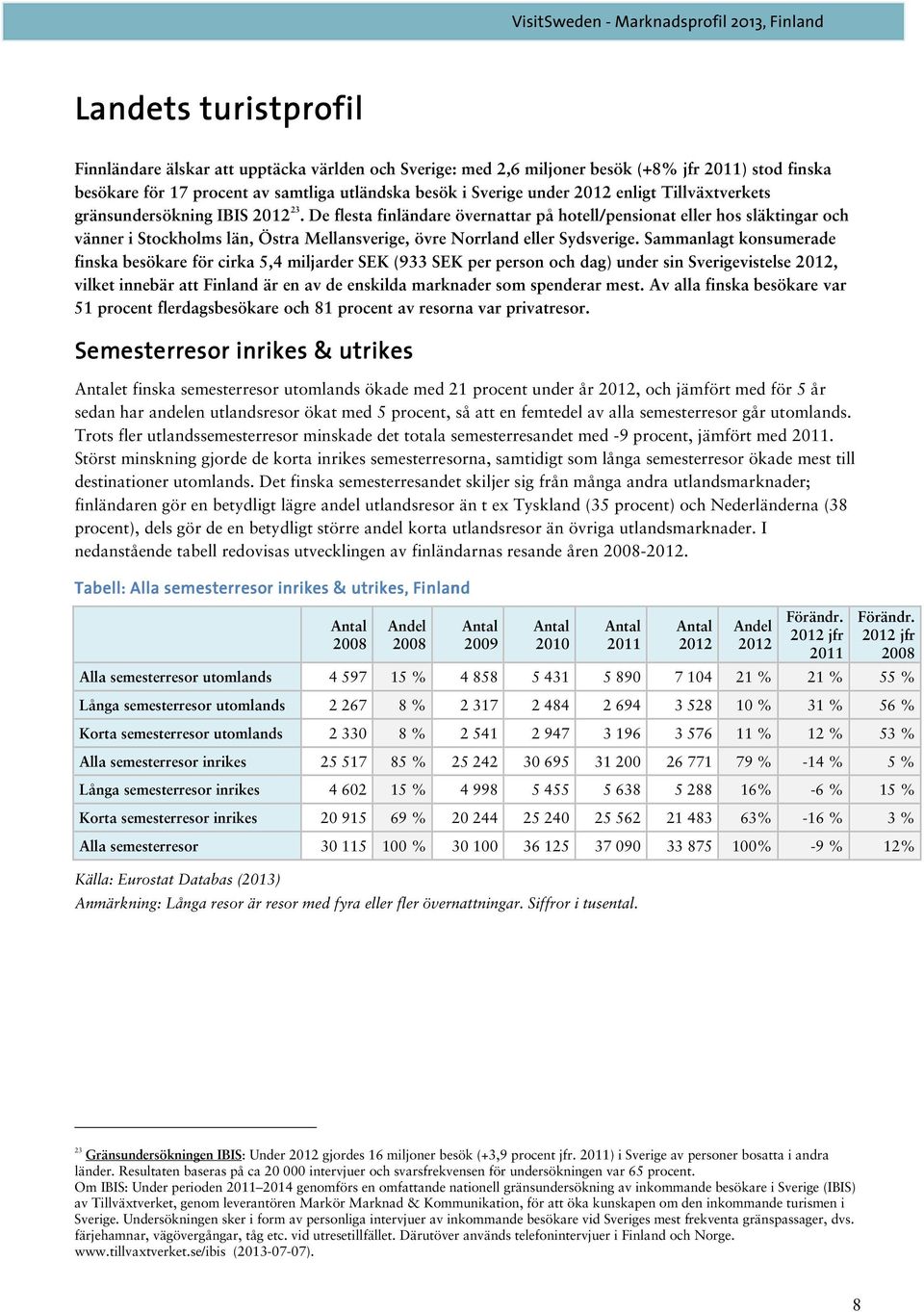 De flesta finländare övernattar på hotell/pensionat eller hos släktingar och vänner i Stockholms län, Östra Mellansverige, övre Norrland eller Sydsverige.