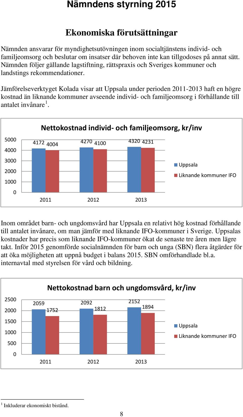 Jämförelseverktyget Kolada visar att Uppsala under perioden 2011-2013 haft en högre kostnad än liknande kommuner avseende individ- och familjeomsorg i förhållande till antalet invånare 1.