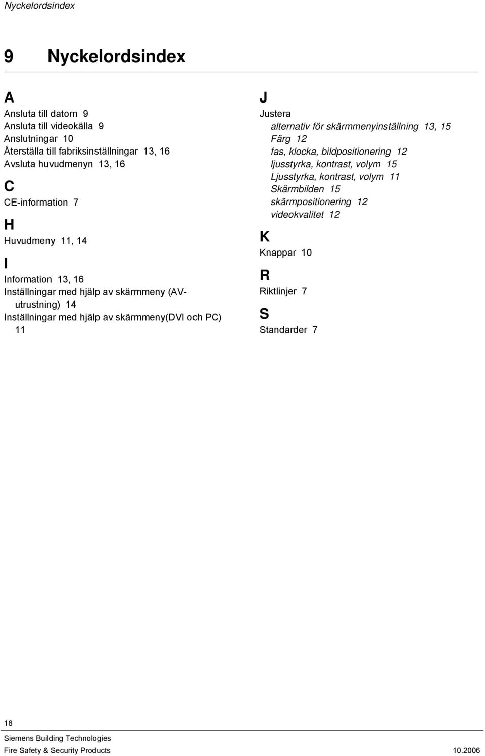 kontrast, volym 11 Skärmbilden 15 CE-information 7 skärmpositionering 12 videokvalitet 12 H Huvudmeny 11, 14 I J K Knappar 10 Information 13, 16