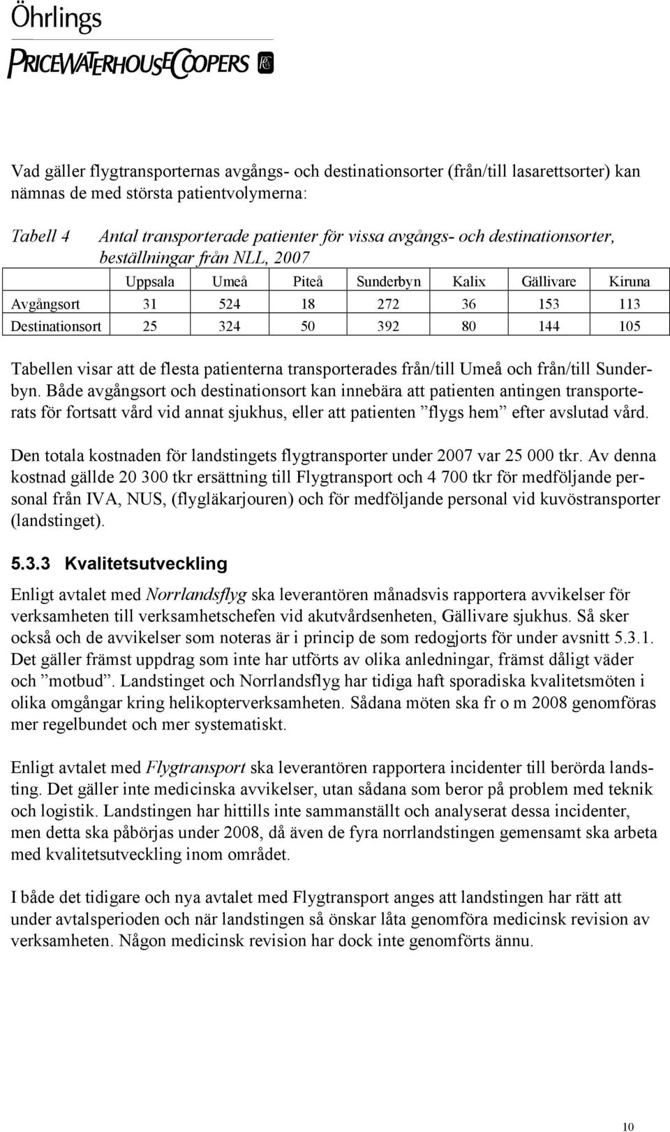 flesta patienterna transporterades från/till Umeå och från/till Sunderbyn.