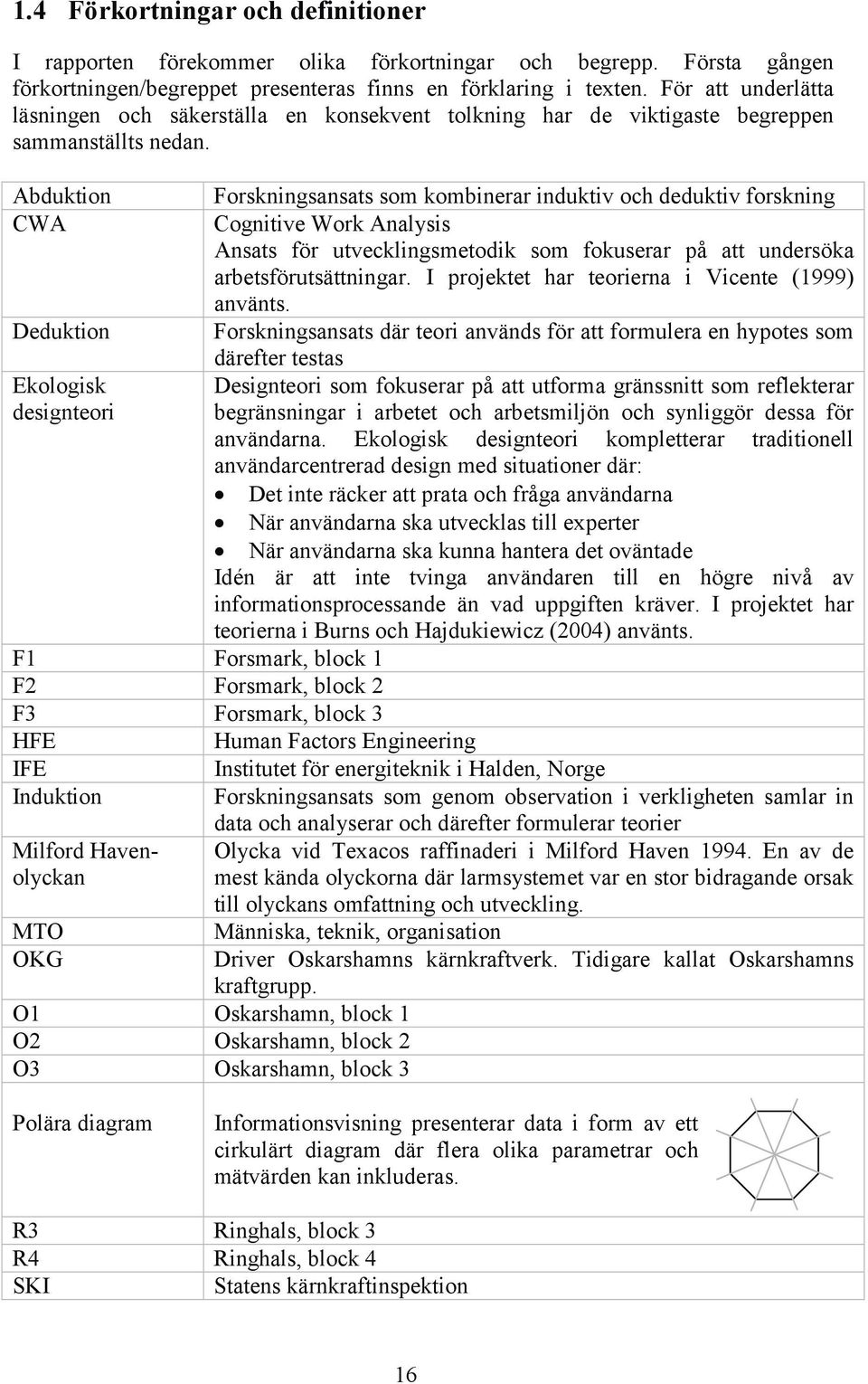 Abduktion CWA Deduktion Ekologisk designteori F1 Forsmark, block 1 F2 Forsmark, block 2 F3 Forsmark, block 3 HFE IFE Induktion Milford Havenolyckan MTO OKG Forskningsansats som kombinerar induktiv