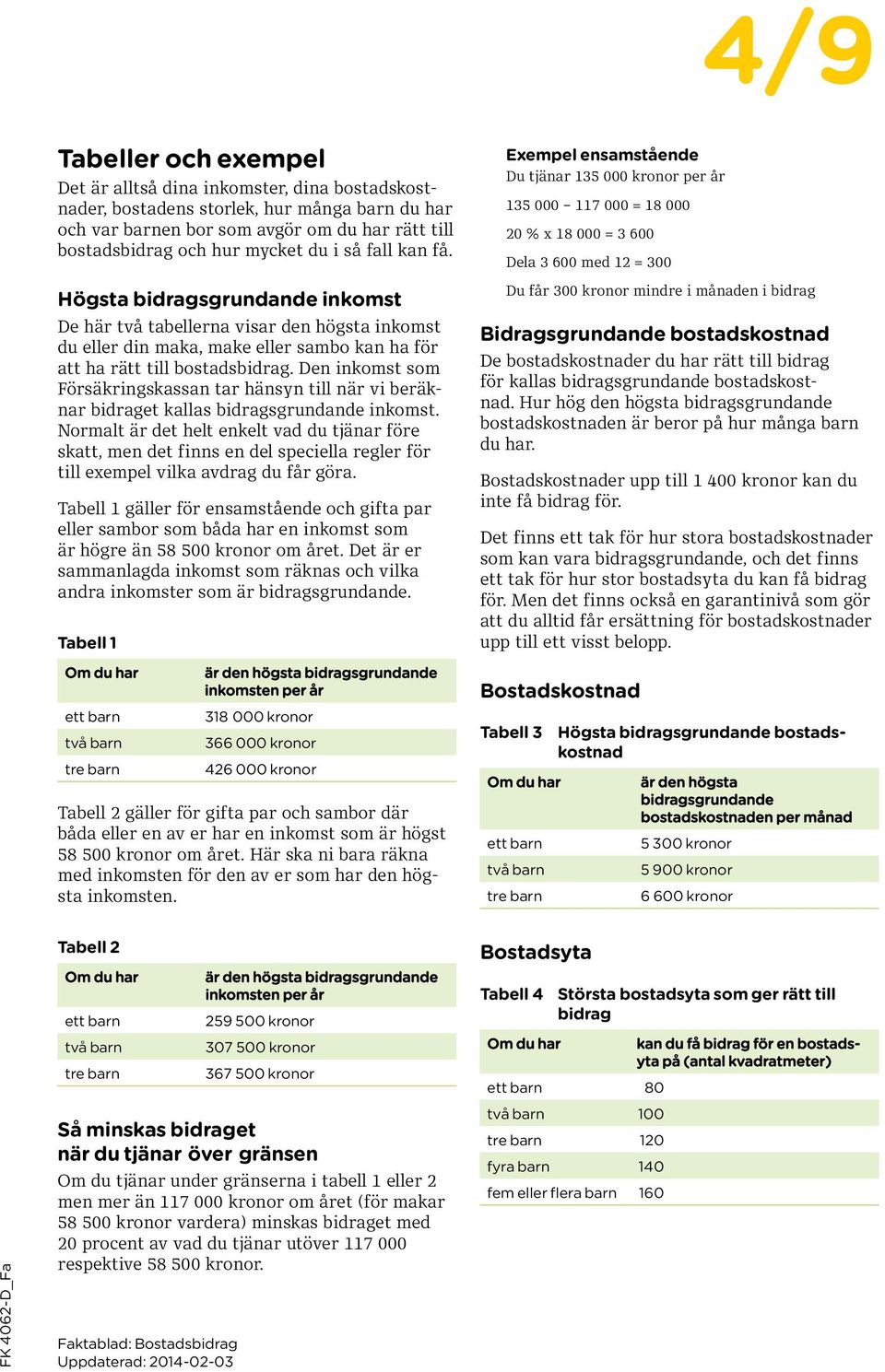 Den inkomst som Försäkringskassan tar hänsyn till när vi beräknar bidraget kallas bidragsgrundande inkomst.