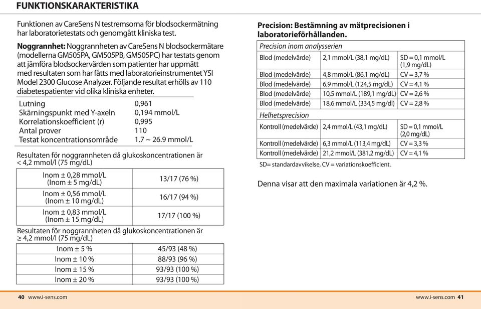 med laboratorieinstrumentet YSI Model 2300 Glucose Analyzer. Följande resultat erhölls av 110 diabetespatienter vid olika kliniska enheter.