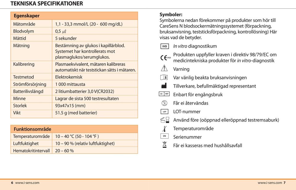 Elektrokemisk 1 000 mittausta 2 litiumbatterier 3,0 V(CR2032) Lagrar de sista 500 testresultaten 93x47x15 (mm) 51.