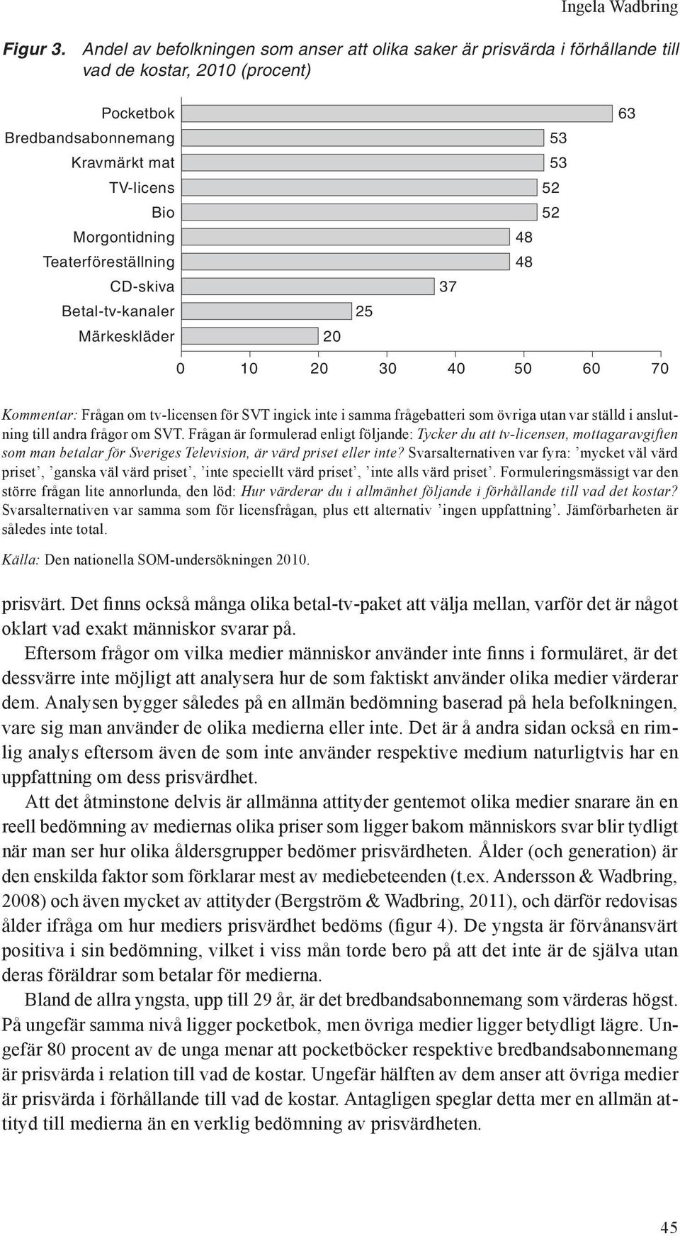 Teaterföreställning 48 CD-skiva 37 Betal-tv-kanaler 25 Märkeskläder 20 0 10 20 30 40 50 60 70 Kommentar: Frågan om tv-licensen för SVT ingick inte i samma frågebatteri som övriga utan var ställd i